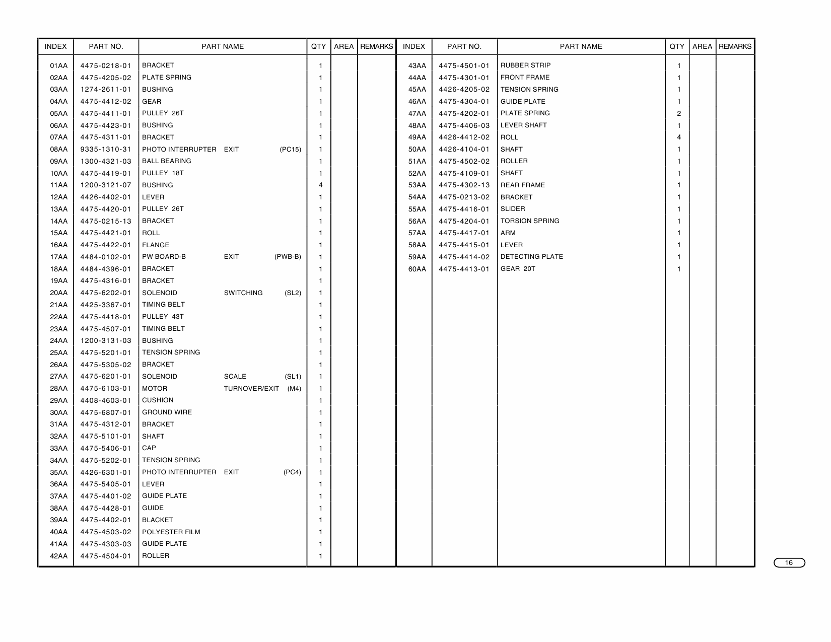 Konica-Minolta Options AFR-1000 Parts Manual-5